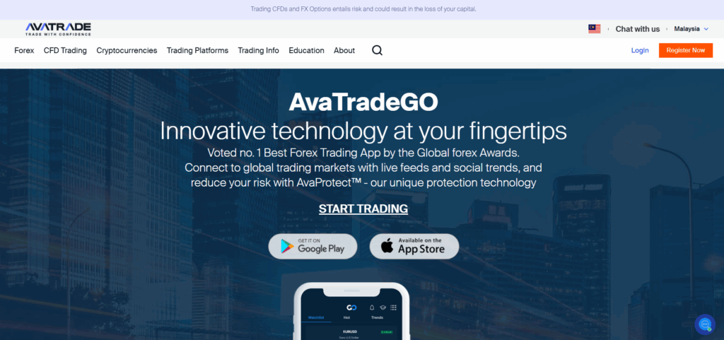 10 Best Social Trading Platforms in Malaysia