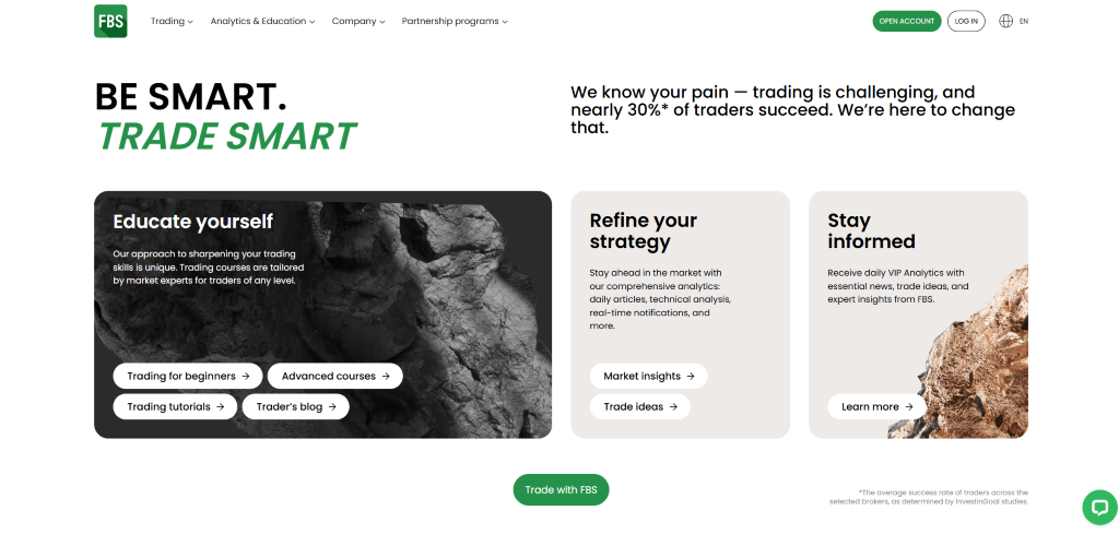 The Best Forex Brokers in Malaysia with Ringgit Accounts