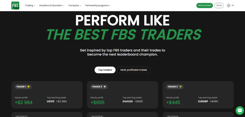 10 Best Micro Account Forex Brokers in Malaysia