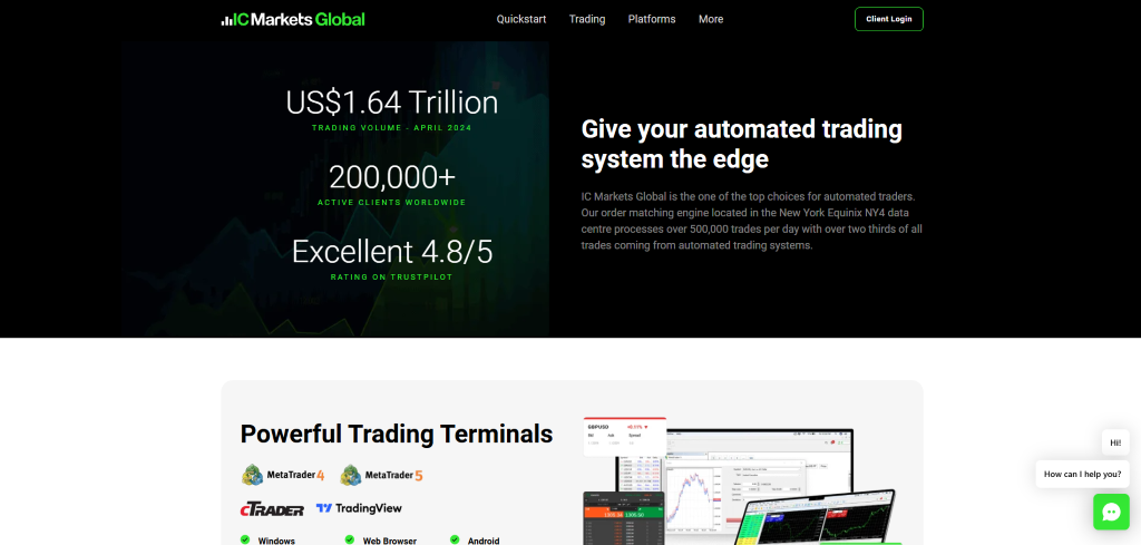 5 Best Volatility 75 Forex Brokers in Malaysia