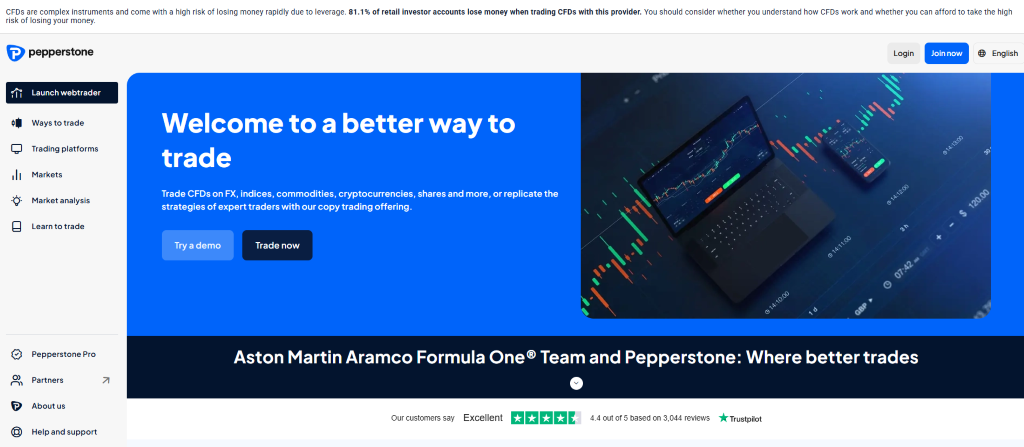 10 Best NASDAQ 100 Brokers in Malaysia