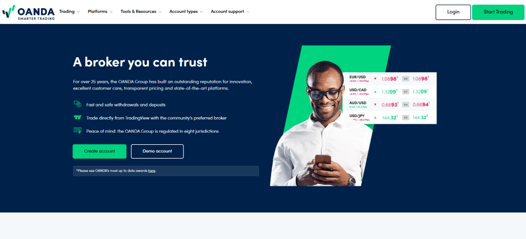 Oanda Review
