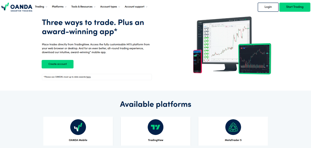 Oanda Review