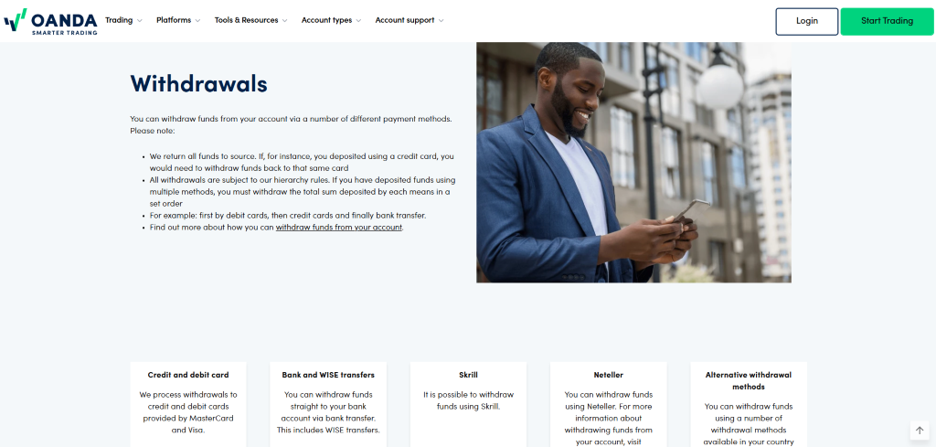 Oanda Review