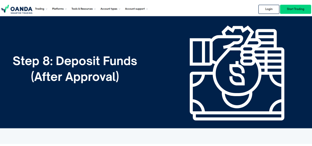 Oanda Review
