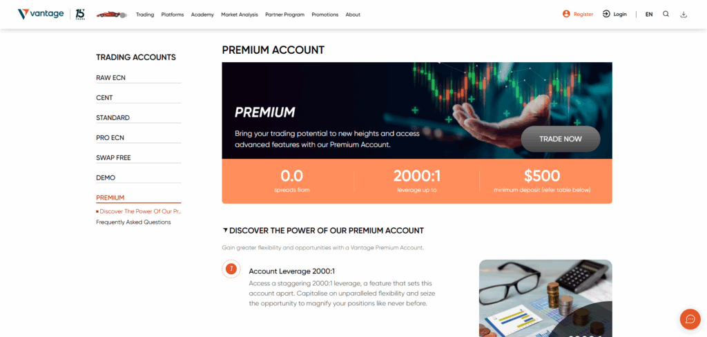 Vantage Markets Review
