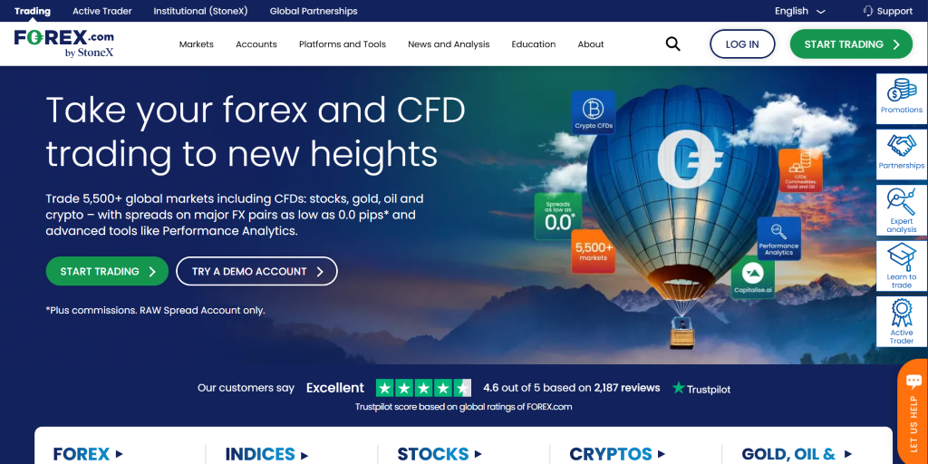 7 Best Forex Brokers in Malaysia