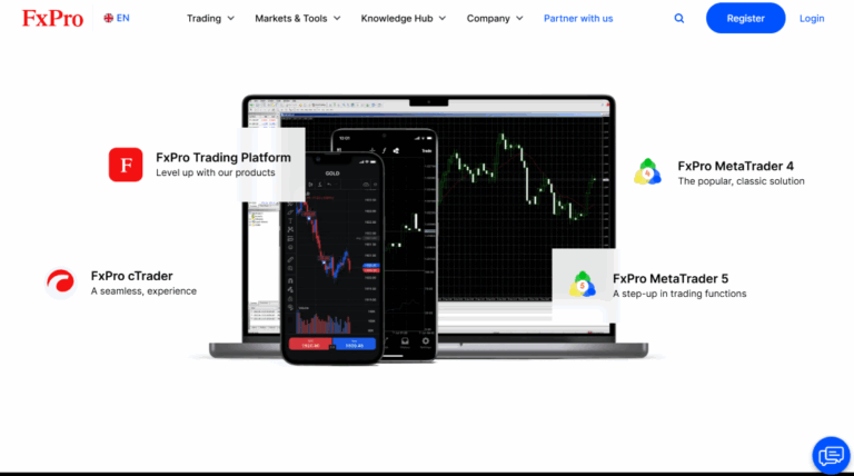 trade fxpro