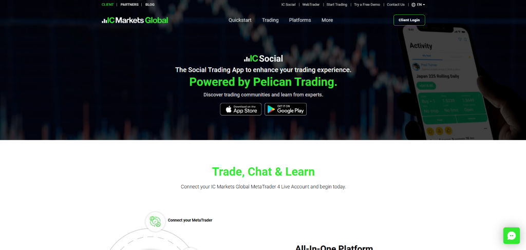 IC Markets Review