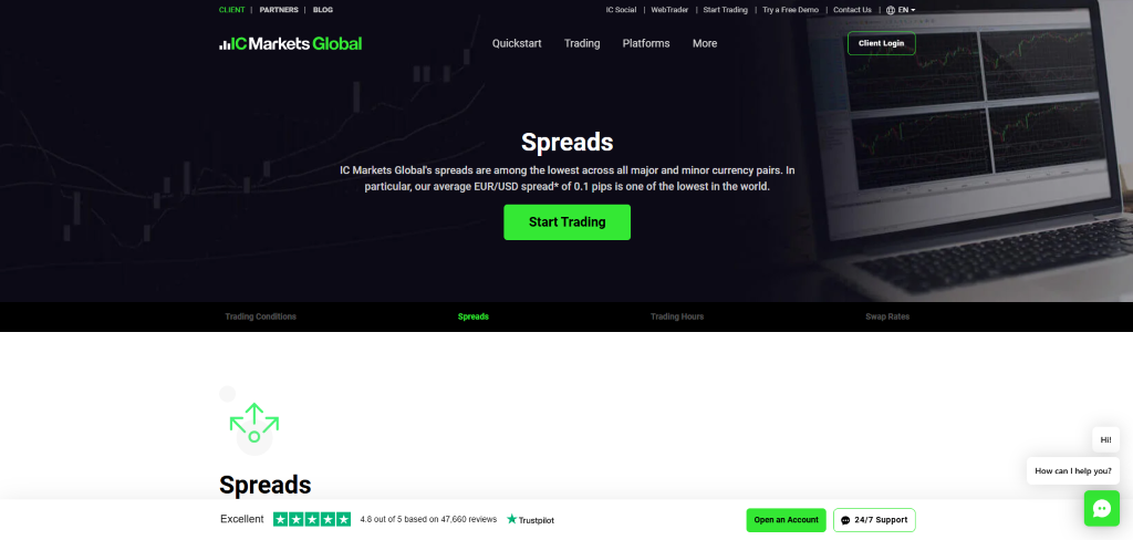 IC Markets Review