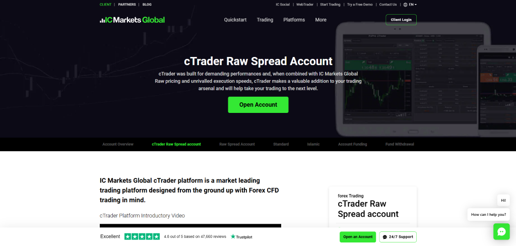 IC Markets Review